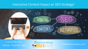 Interactive Content Impact an SEO Strategy?