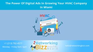 The Power Of Digital Ads In Growing Your HVAC Company In Miami