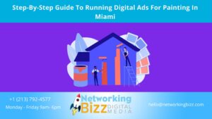 Step-By-Step Guide To Running Digital Ads For Painting In Miami