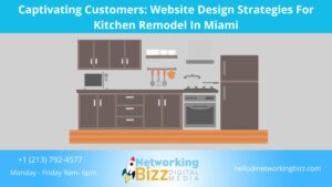 Captivating Customers: Website Design Strategies For Kitchen Remodel In Miami